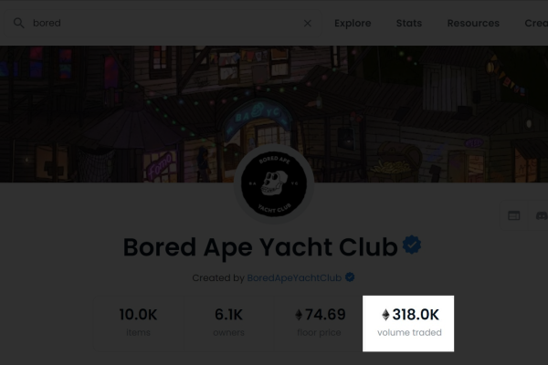 Esempio volume di trading totale delle Bored Ape Yacht Club